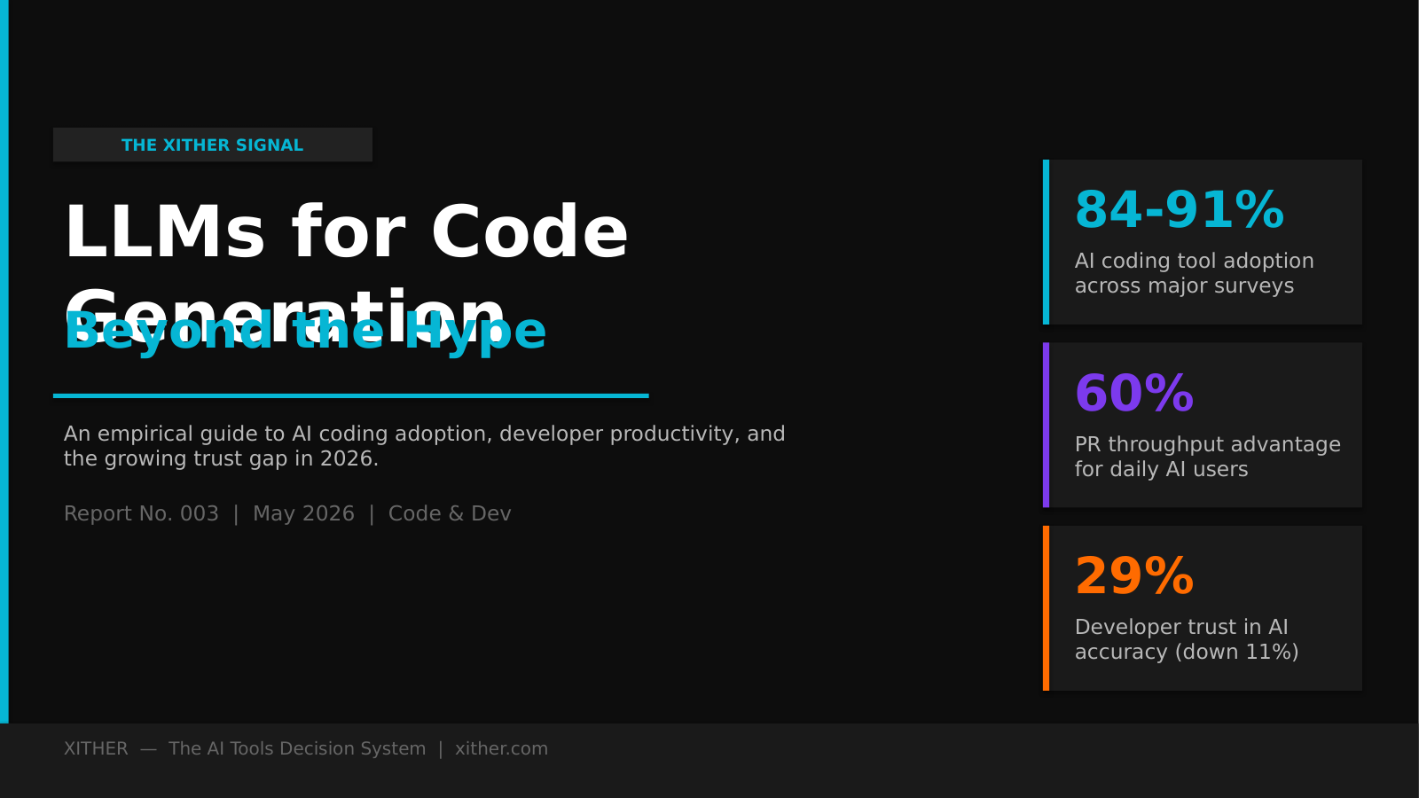 Evaluating LLMs for Code Generation: Beyond the Hype — Xither Signal Report 003