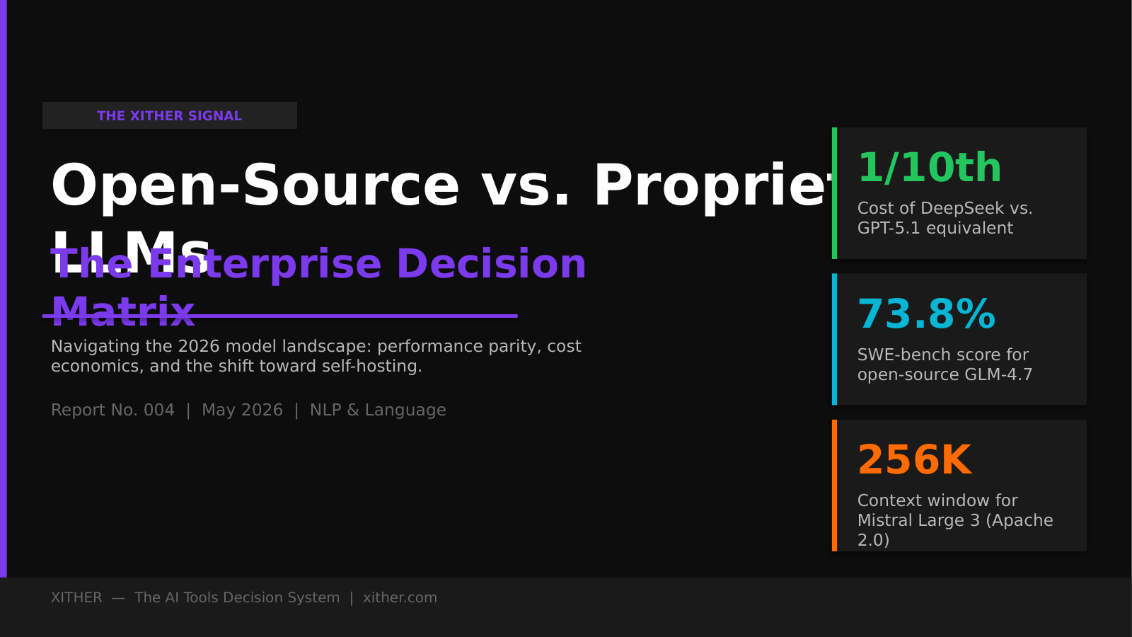 The Enterprise Guide to Open-Source vs. Proprietary LLMs — Xither Signal Report 004