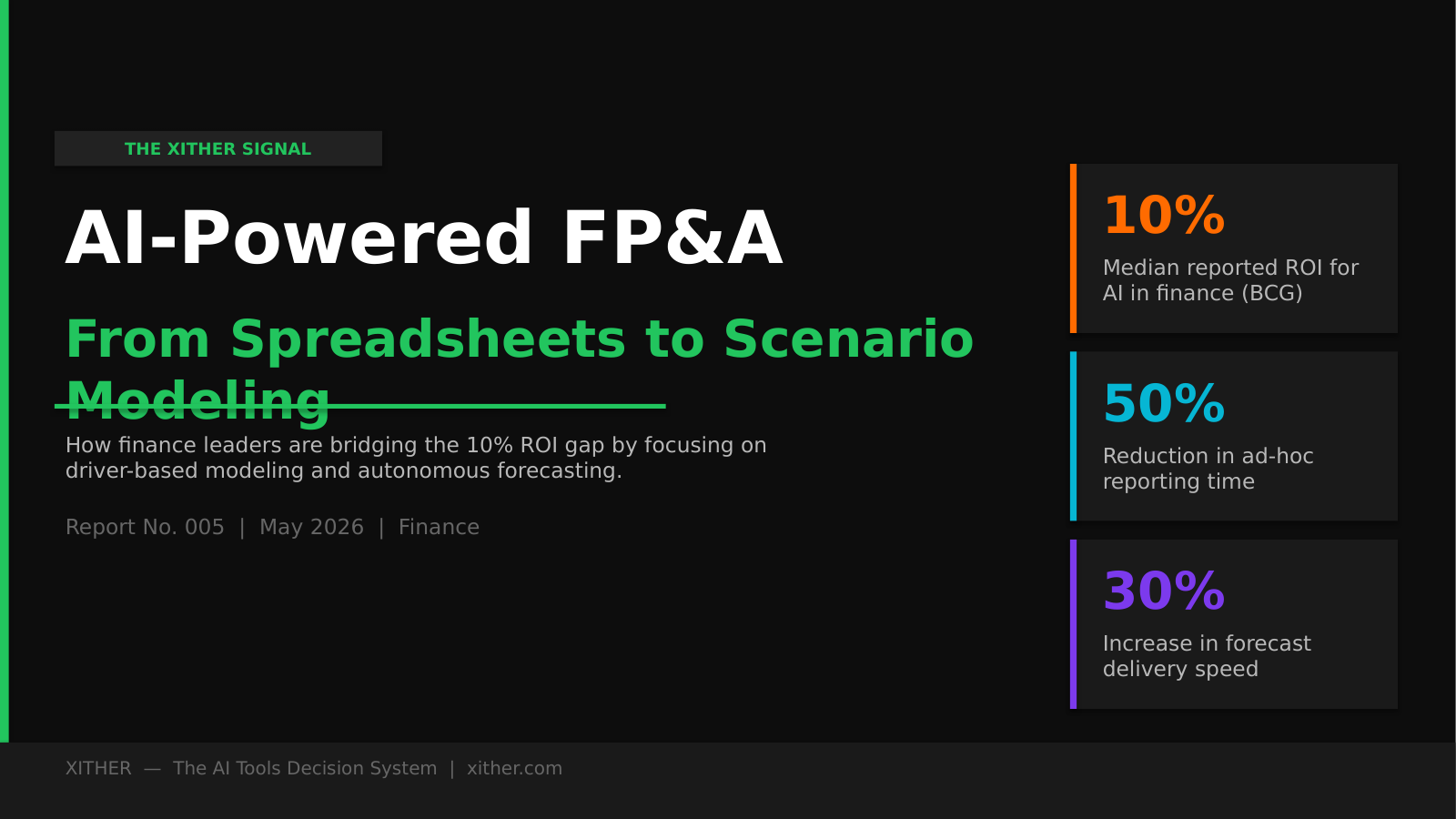 AI-Powered Financial Planning & Analysis (FP&A) — Xither Signal Report 005