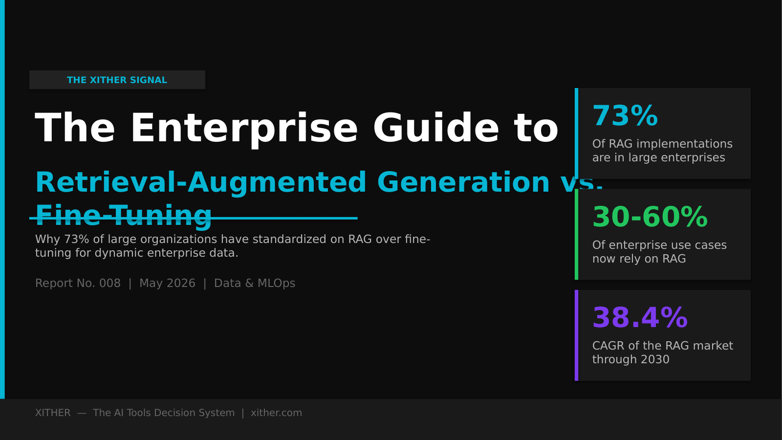 The Enterprise Guide to RAG (Retrieval-Augmented Generation) — Xither Signal Report 008