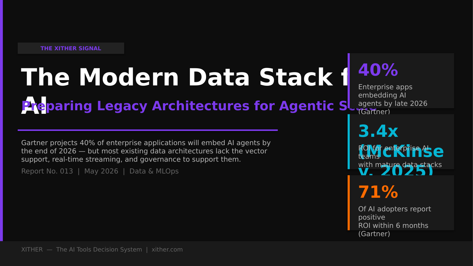 The Modern Data Stack for AI: From Ingestion to AI-Ready Pipelines — Xither Signal Report 013
