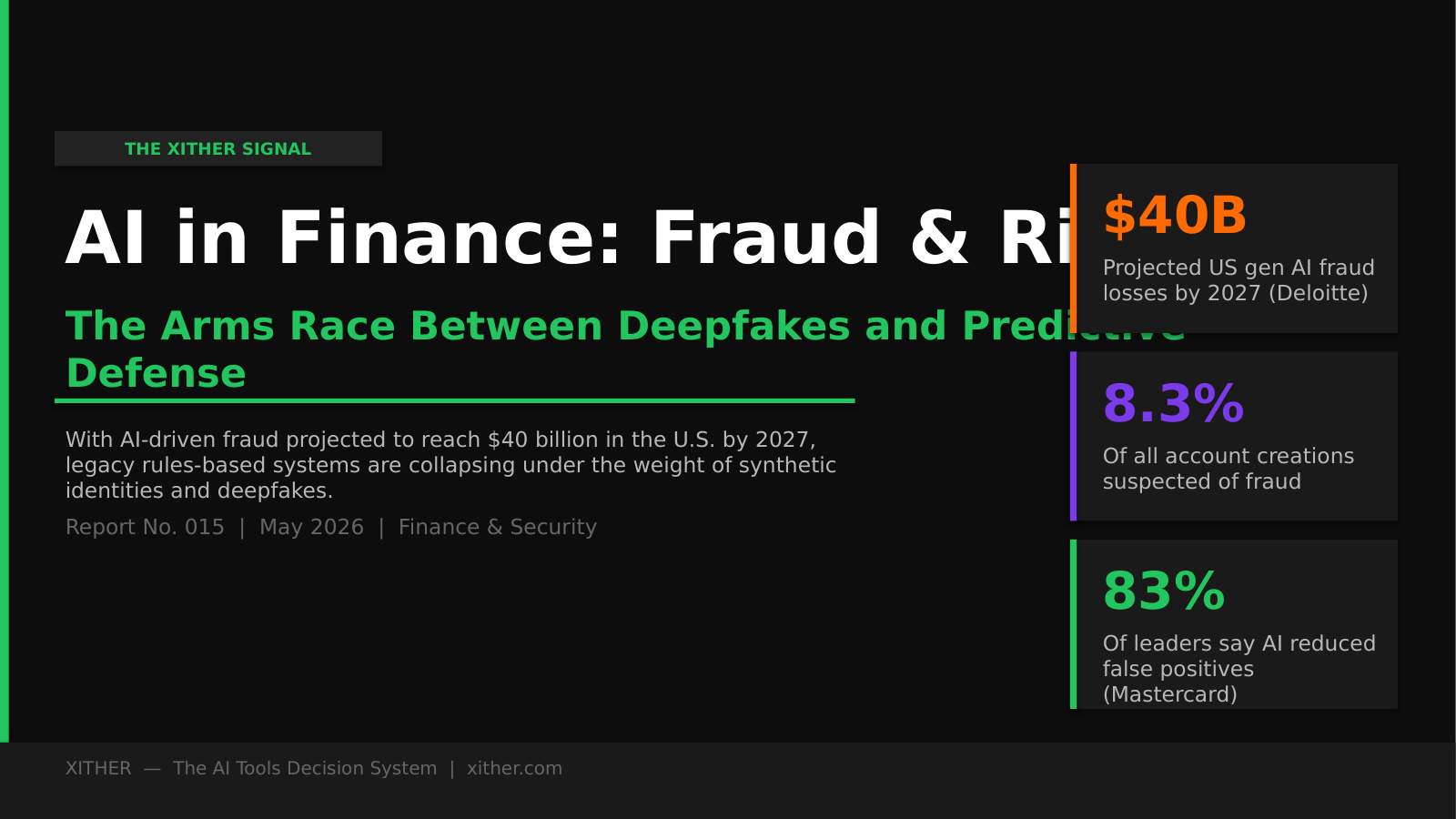 AI in Finance: Fraud Detection & Risk Modeling — Xither Signal Report 015