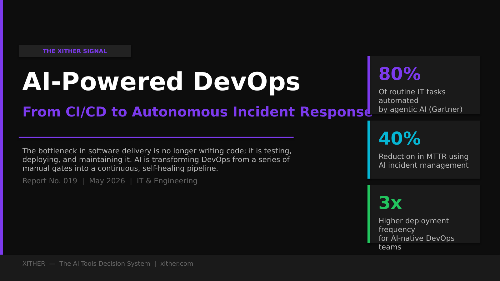 AI-Powered DevOps: From CI/CD to Autonomous Incident Response — Xither Signal Report 019