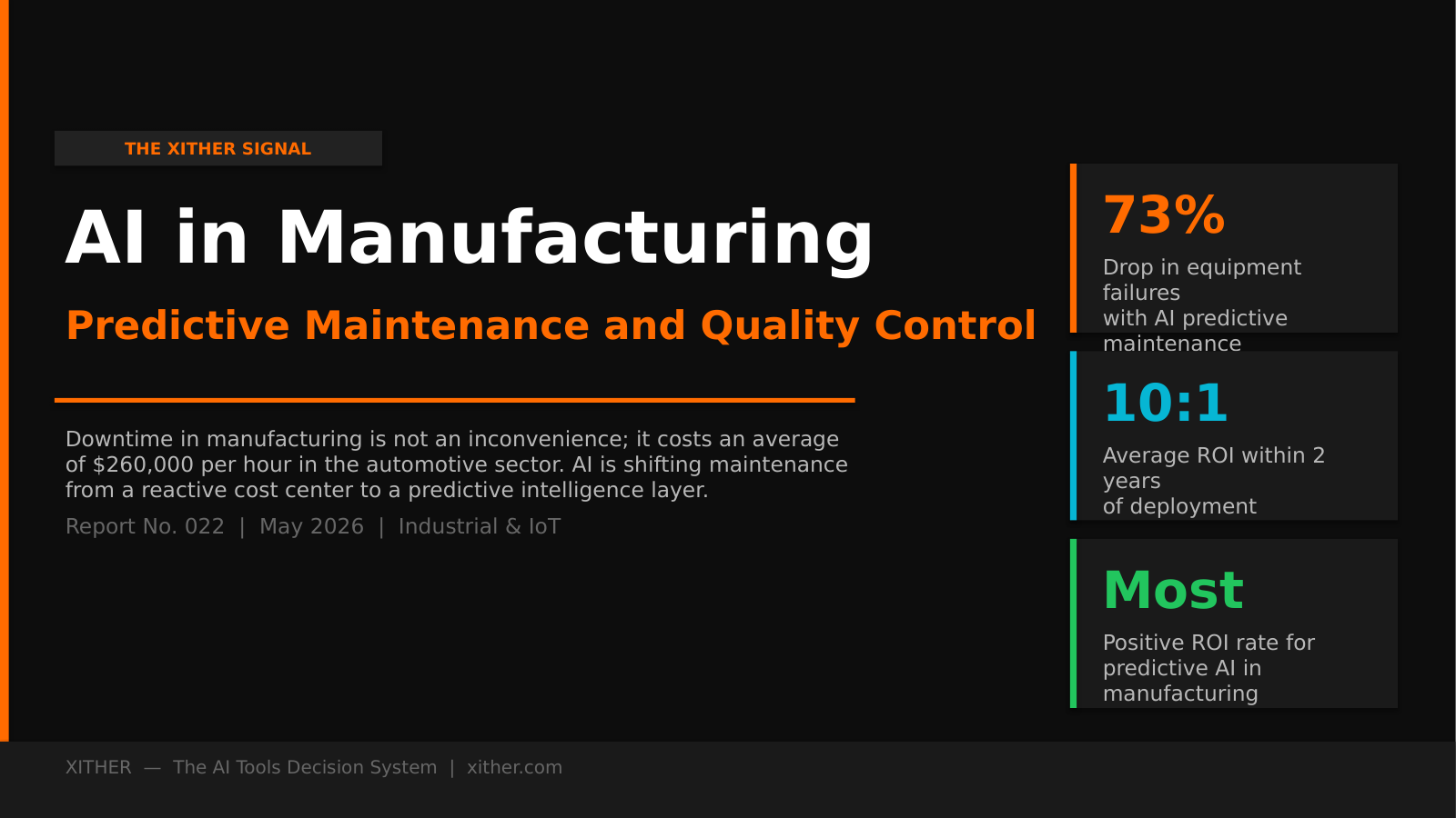 AI in Manufacturing: Predictive Maintenance & Quality Control — Xither Signal Report 022